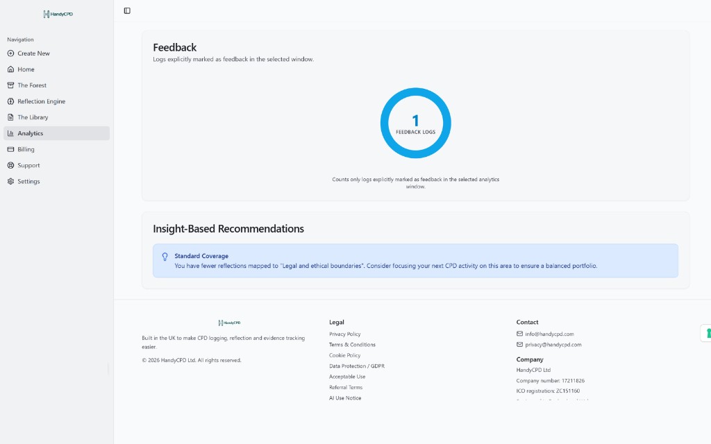 HandyCPD analytics overview showing CPD progress, recommendations and development insights