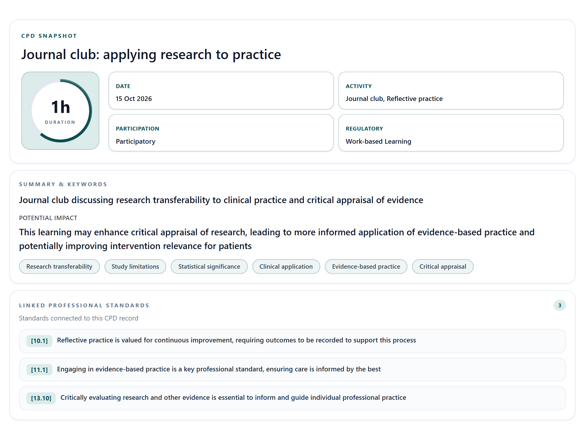 CPD Snapshot of the fictional journal club, showing its date, one-hour duration, summary, keywords, potential impact and linked standards