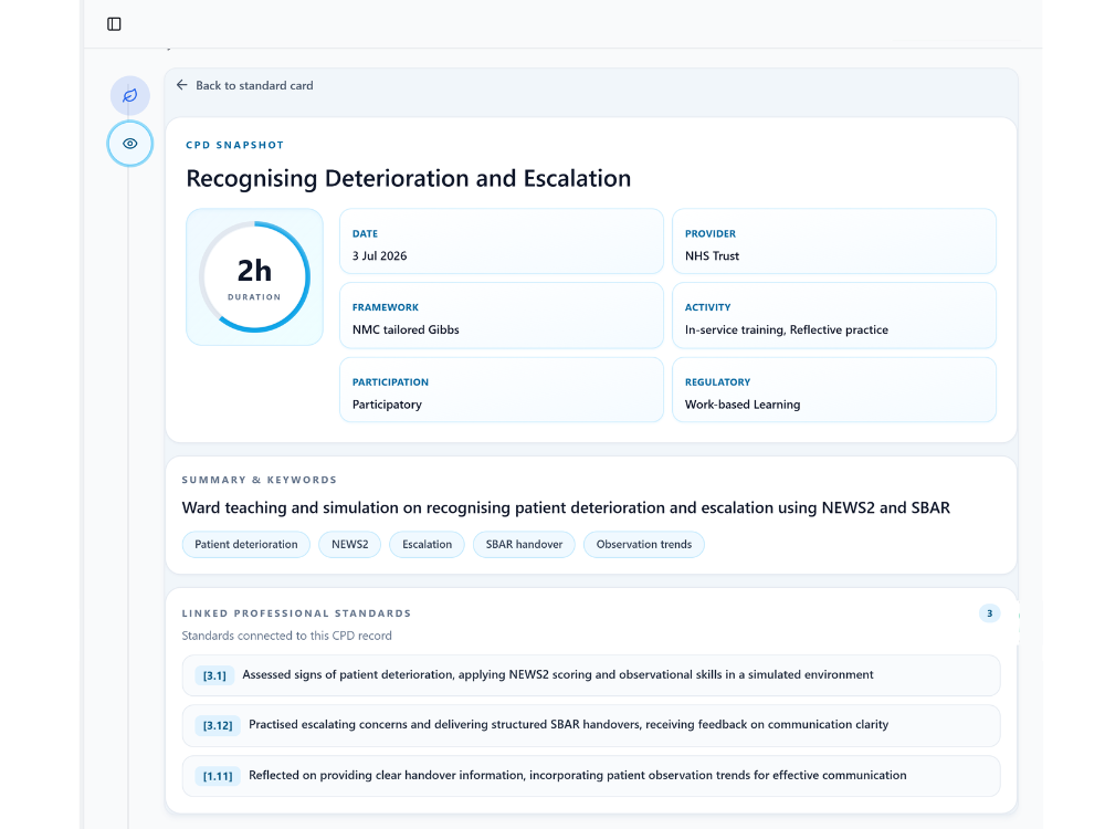 HandyCPD CPD snapshot showing a filed 2-hour participatory learning record for a fictional nurse, with keywords and linked NMC Code standards