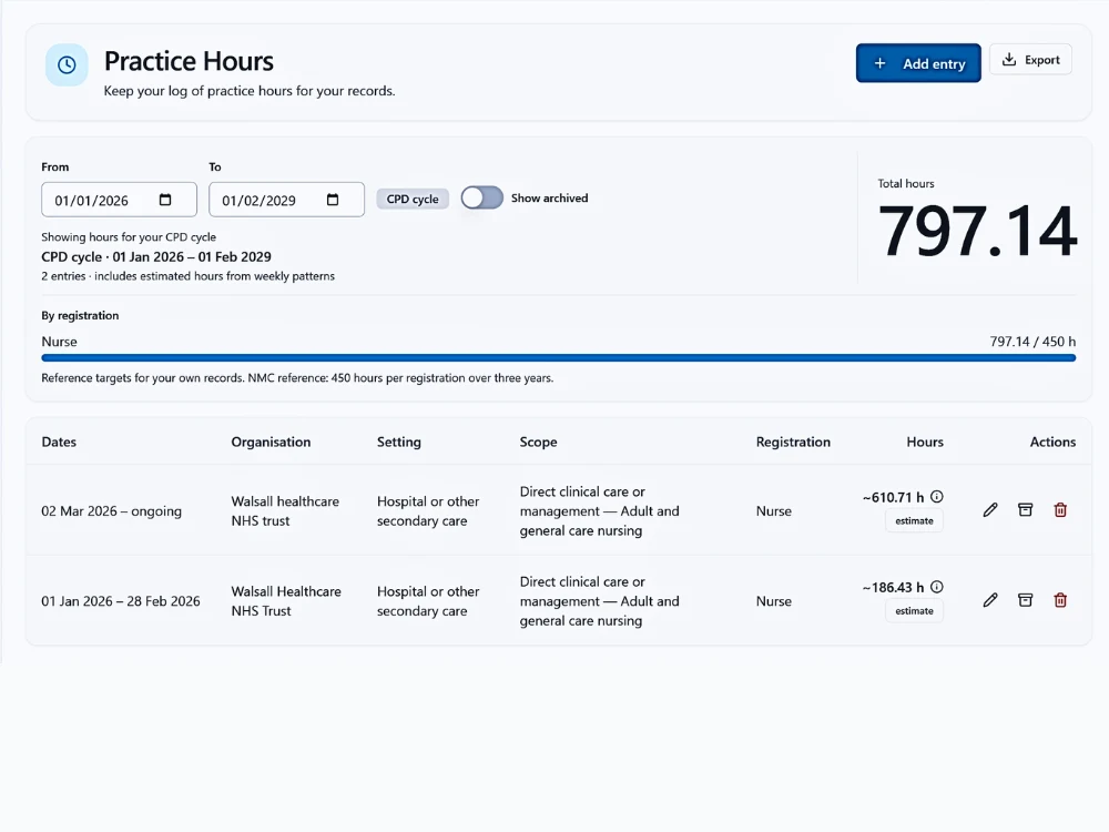 HandyCPD practice hours overview showing total hours, cycle dates and logged practice-hour entries