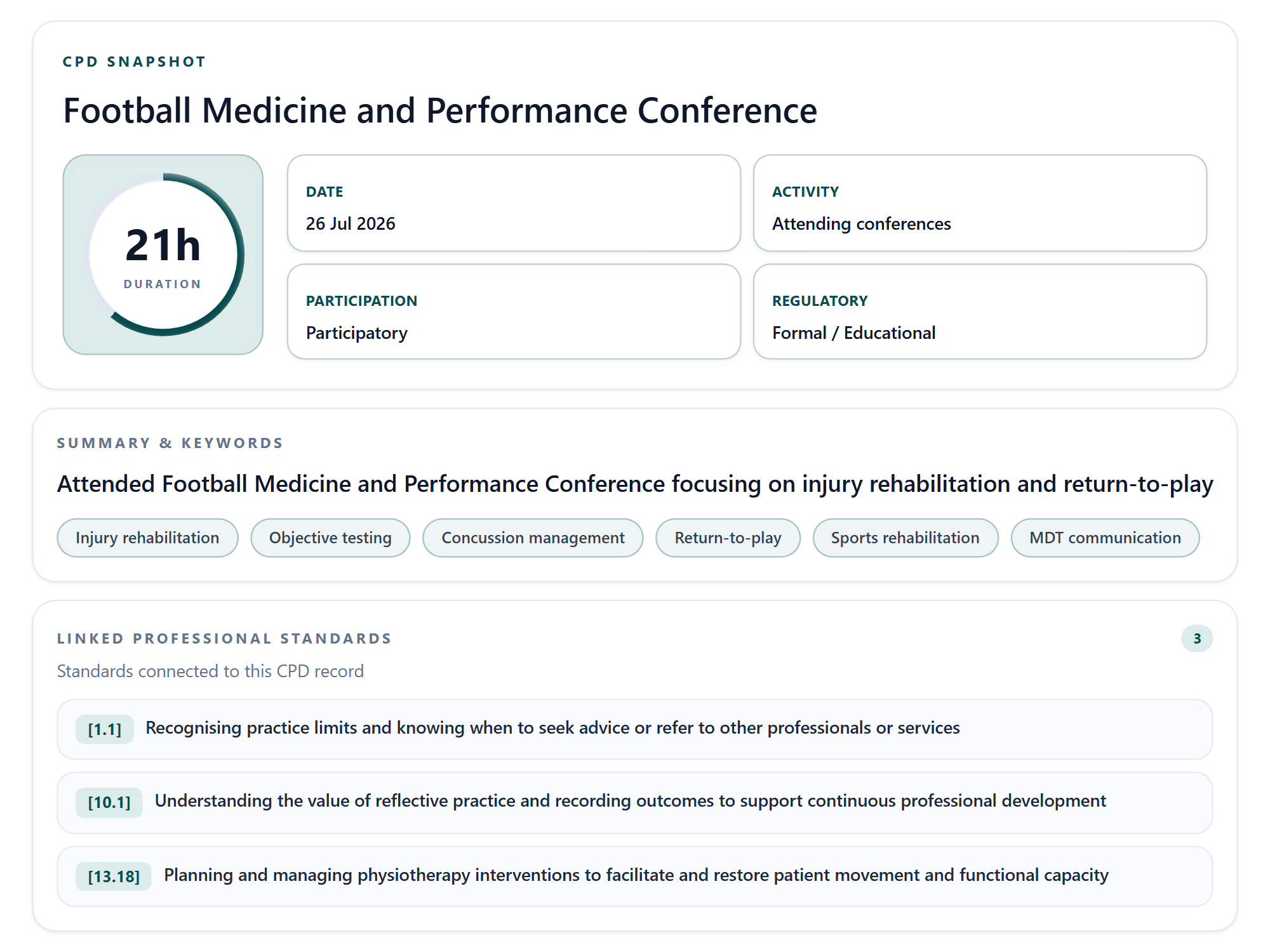 HandyCPD CPD Snapshot for a fictional sports rehabilitation and return-to-play activity